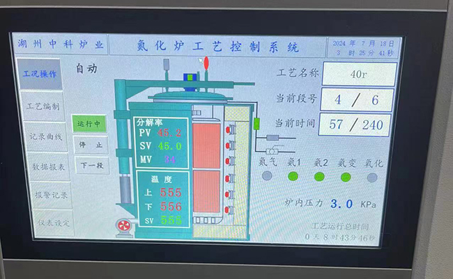 ��ʽ�����t�{(di��o)ԇ